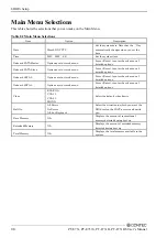 Preview for 87 page of Contec PT-E731 User Manual