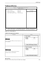 Preview for 106 page of Contec PT-E731 User Manual