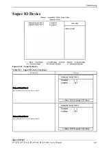 Preview for 108 page of Contec PT-E731 User Manual