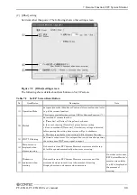 Предварительный просмотр 76 страницы Contec PT-E831H User Manual