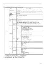 Preview for 14 page of Contec PT-S3000HX-DC Series User Manual