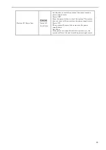 Preview for 65 page of Contec PT-S3000HX-DC Series User Manual