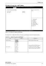 Preview for 54 page of Contec PT-S959 Series User Manual