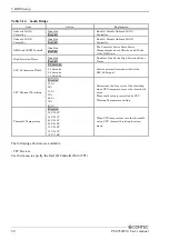 Preview for 57 page of Contec PT-S959 Series User Manual