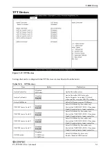 Preview for 58 page of Contec PT-S959 Series User Manual