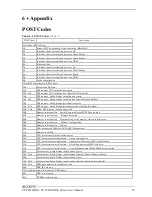 Preview for 66 page of Contec PT-S959SDHX User Manual