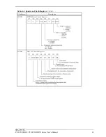 Preview for 72 page of Contec PT-S959SDHX User Manual