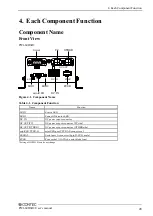 Preview for 34 page of Contec PWI-60D6D2 User Manual