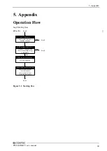 Preview for 38 page of Contec PWI-60D6D2 User Manual