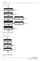 Preview for 39 page of Contec PWI-60D6D2 User Manual