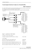 Предварительный просмотр 37 страницы Contec RS-232C Serial User Manual