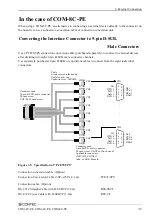 Предварительный просмотр 40 страницы Contec RS-232C Serial User Manual