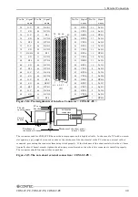 Предварительный просмотр 44 страницы Contec RS-232C Serial User Manual