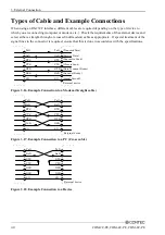 Предварительный просмотр 45 страницы Contec RS-232C Serial User Manual