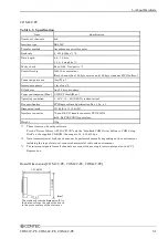 Предварительный просмотр 56 страницы Contec RS-232C Serial User Manual