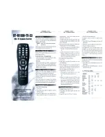 Preview for 1 page of Contec RT-M1000 Plus TV-33 Programming And Operating Instructions