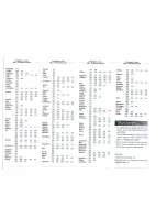 Preview for 2 page of Contec RT-M1000 Plus TV-33 Programming And Operating Instructions