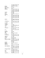 Preview for 5 page of Contec RT-U62SDplus Programming And Operating Instructions