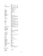 Preview for 6 page of Contec RT-U62SDplus Programming And Operating Instructions