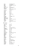 Preview for 8 page of Contec RT-U62SDplus Programming And Operating Instructions