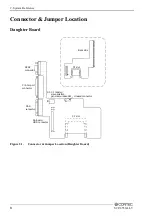 Preview for 15 page of Contec SCP-8550-LLV User Manual