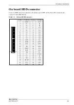 Preview for 20 page of Contec SCP-8550-LLV User Manual