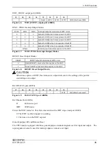 Preview for 42 page of Contec SCP-8550-LLV User Manual