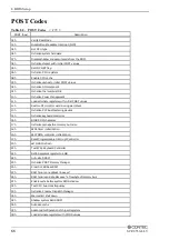 Preview for 73 page of Contec SCP-8550-LLV User Manual