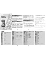 Preview for 1 page of Contec Simplicity DVR RT-U27A DVR Programming And Operating Instructions