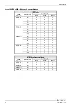 Preview for 11 page of Contec SIS-8601-LVA User Manual