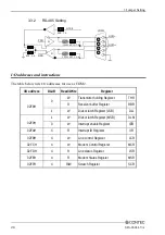 Preview for 33 page of Contec SIS-8601-LVA User Manual