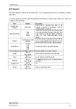 Preview for 54 page of Contec SIS-8601-LVA User Manual