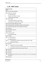 Preview for 82 page of Contec SIS-8601-LVA User Manual