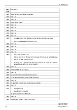 Preview for 85 page of Contec SIS-8601-LVA User Manual