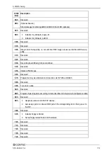 Preview for 86 page of Contec SIS-8601-LVA User Manual