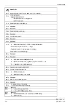 Preview for 87 page of Contec SIS-8601-LVA User Manual