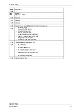 Preview for 88 page of Contec SIS-8601-LVA User Manual