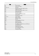 Preview for 16 page of Contec SLC-8550-LVA User Manual