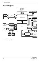 Preview for 17 page of Contec SLC-8550-LVA User Manual