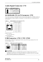 Preview for 22 page of Contec SLC-8550-LVA User Manual