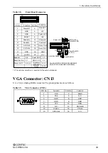 Preview for 26 page of Contec SLC-8550-LVA User Manual