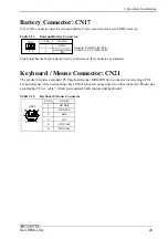 Preview for 28 page of Contec SLC-8550-LVA User Manual