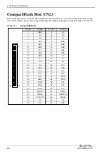 Preview for 29 page of Contec SLC-8550-LVA User Manual