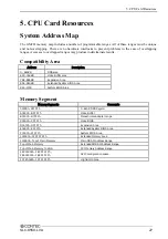 Preview for 34 page of Contec SLC-8550-LVA User Manual