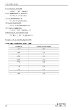 Preview for 43 page of Contec SLC-8550-LVA User Manual