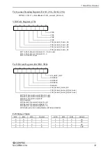 Preview for 44 page of Contec SLC-8550-LVA User Manual