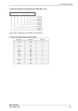 Preview for 46 page of Contec SLC-8550-LVA User Manual