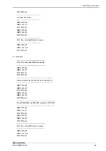 Preview for 48 page of Contec SLC-8550-LVA User Manual