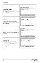 Preview for 69 page of Contec SLC-8550-LVA User Manual