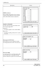 Preview for 75 page of Contec SLC-8550-LVA User Manual